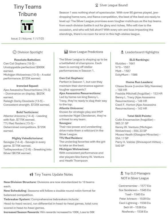 Tiny Teams Tribune: A Community Creation